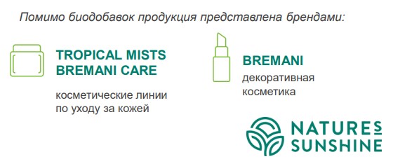 Контроль качества и сертификация бад Nature’s Sunshine Products screenshot 4 - Контроль качества и сертификация бад Nature’s Sunshine Products